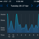 Review: The Sleep Cycle App