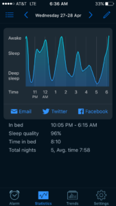 Sleep Cycle app