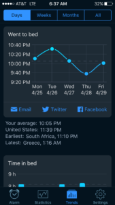 Sleep Cycle app